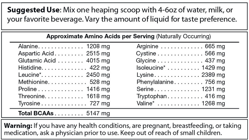 Absolute Whey – Vanilla